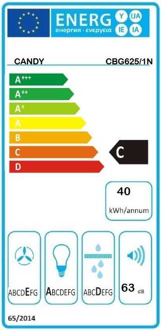Candy CBG625/1N