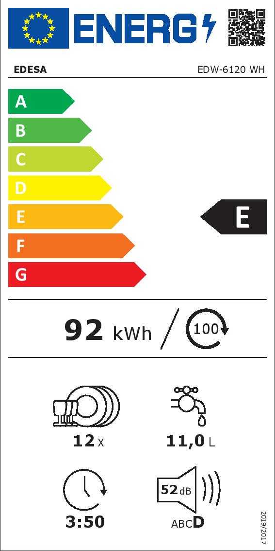 Edesa EDW-6120 WH