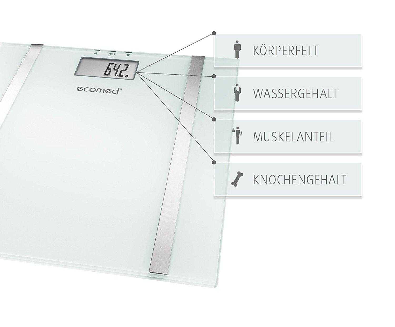 Medisana BS70E