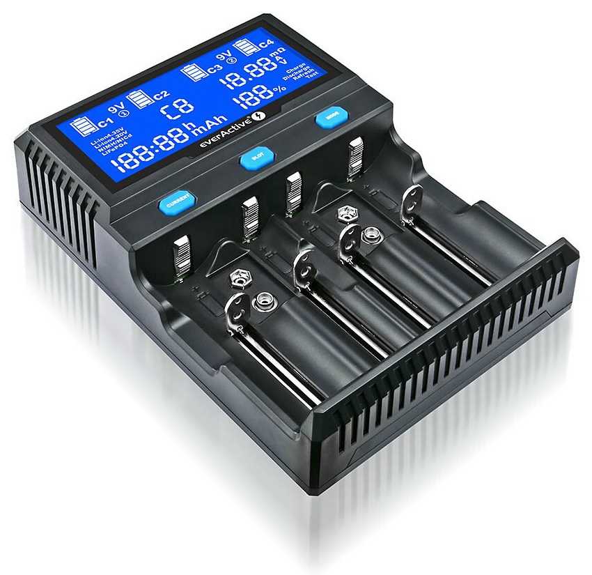 Everactive UC-4200
