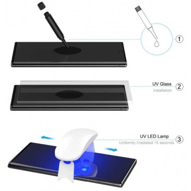 Riff "Full Screen Nano Glue Tempered Glass UV Lamp for Galaxy S21 Ultra 5G";