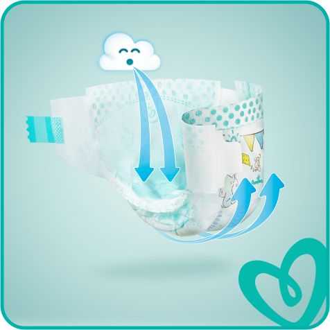 Pampers Active Baby, Size 3, 208 Diapers, 6-10 kg