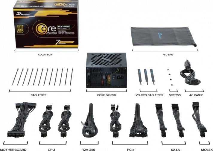 Seasonic Core GX 850-V2 850W