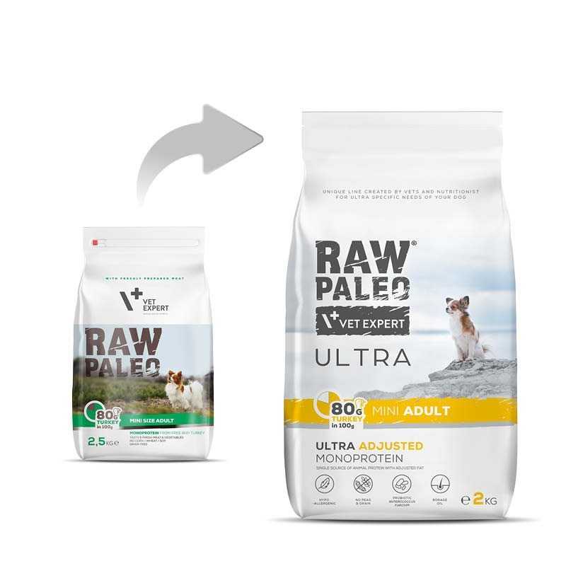 VetExpert RAW PALEO Ultra Mini Adult Turkey - dry dog food - 2 kg.