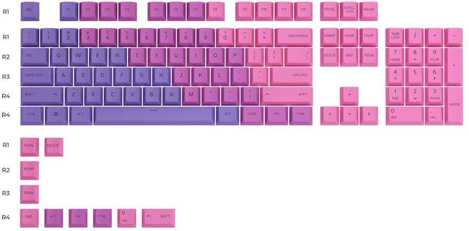 GLORIOUS GPBT Keycaps Nebula (US)