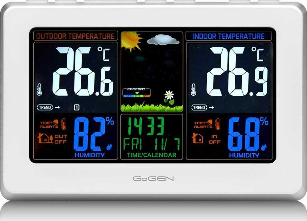 Gogen ME 3257 White