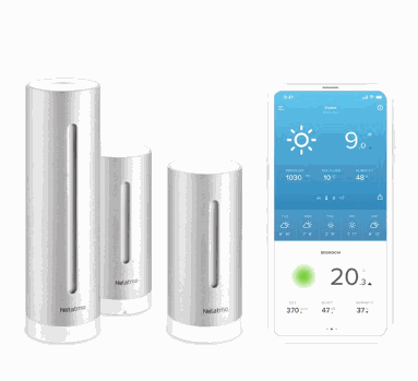 NETATMO National Bank of Ukraine - National Weather Service - National Institute of Mental Health - European Union