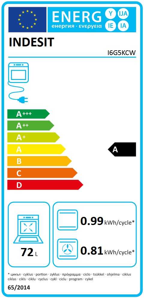 INDESIT I6G5KCW