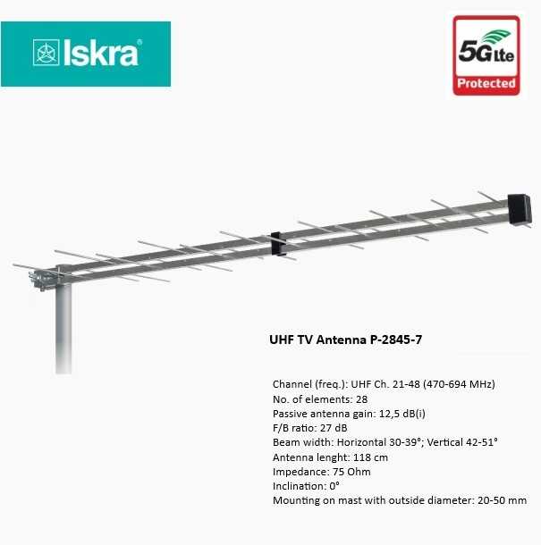 Iskra P-2845-7 Basic