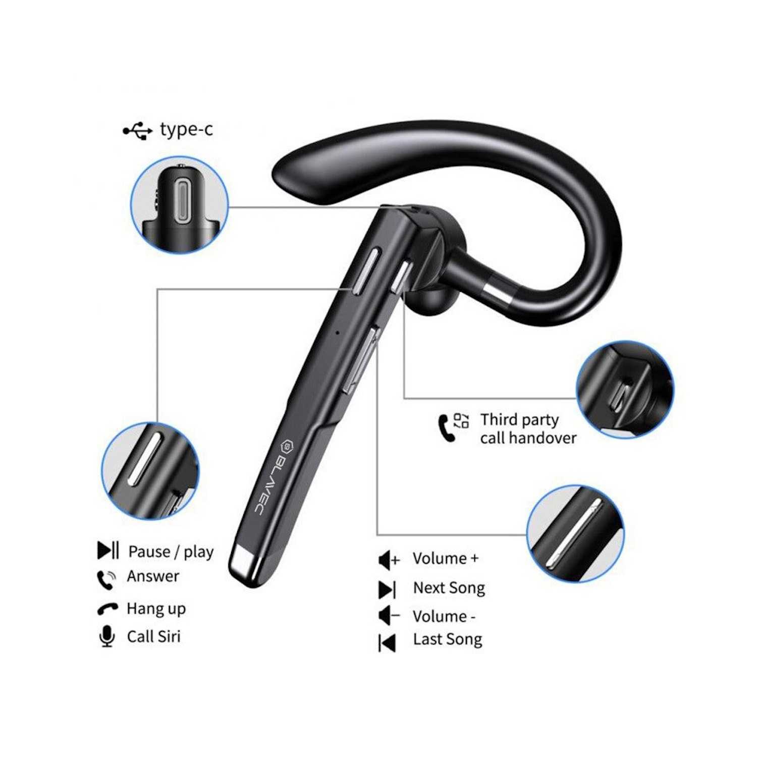 Blavec BHDI55-B DISCOVER 55 Bluetooth V5.1+EDR