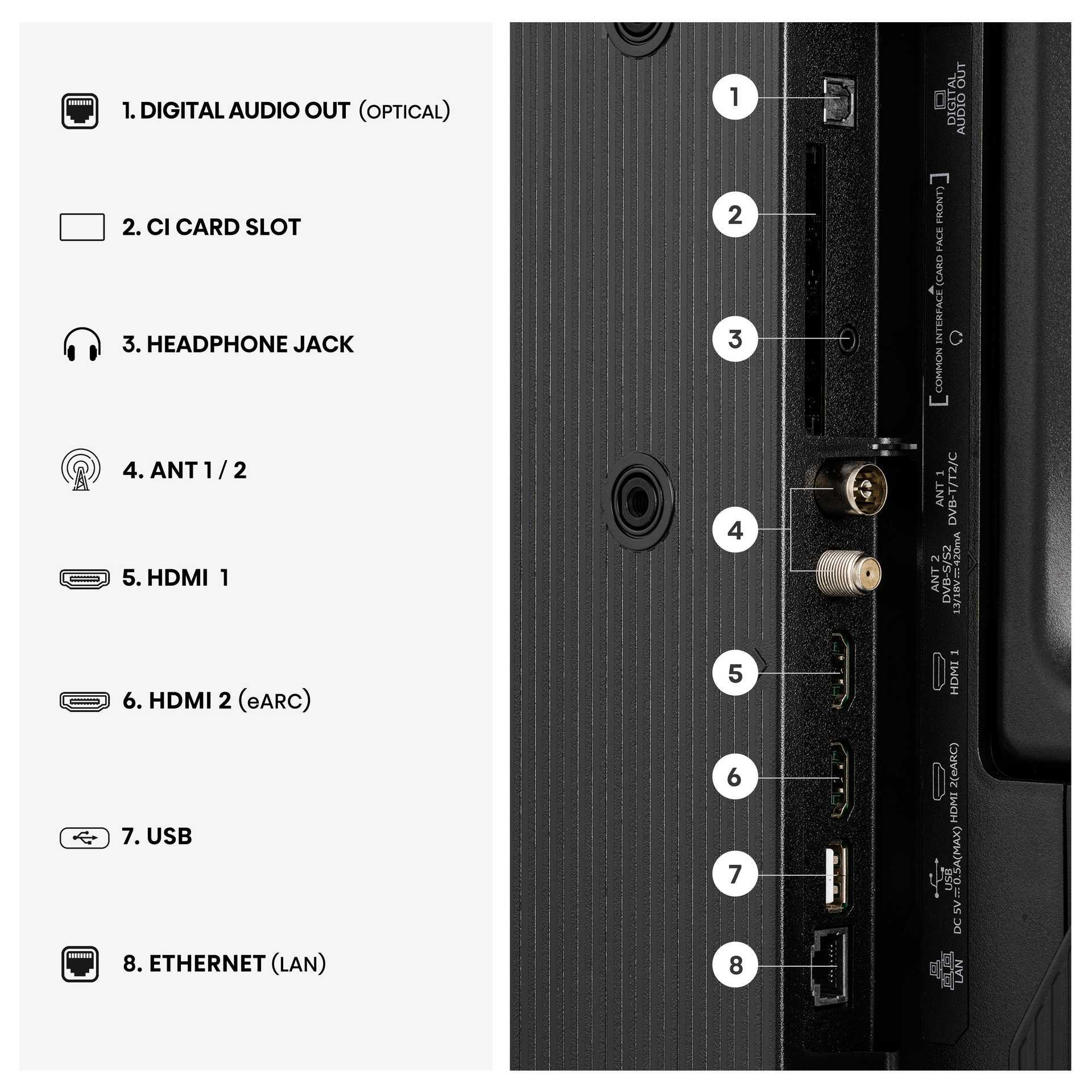 Hisense 40A4S