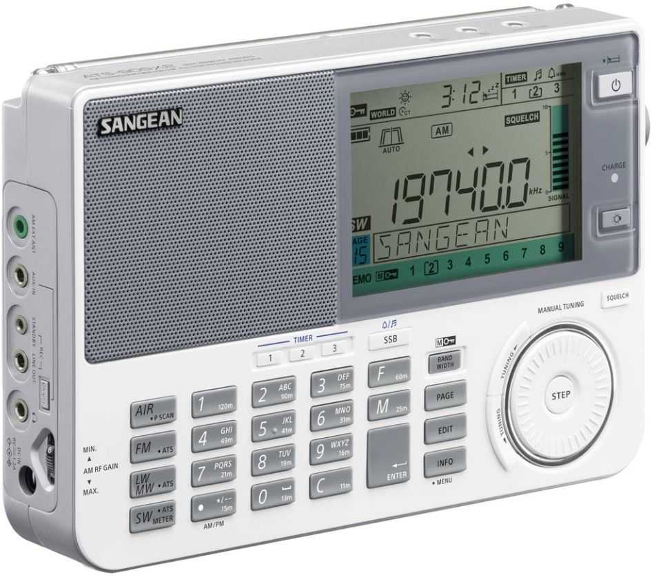 Sangean ATS-909 X2