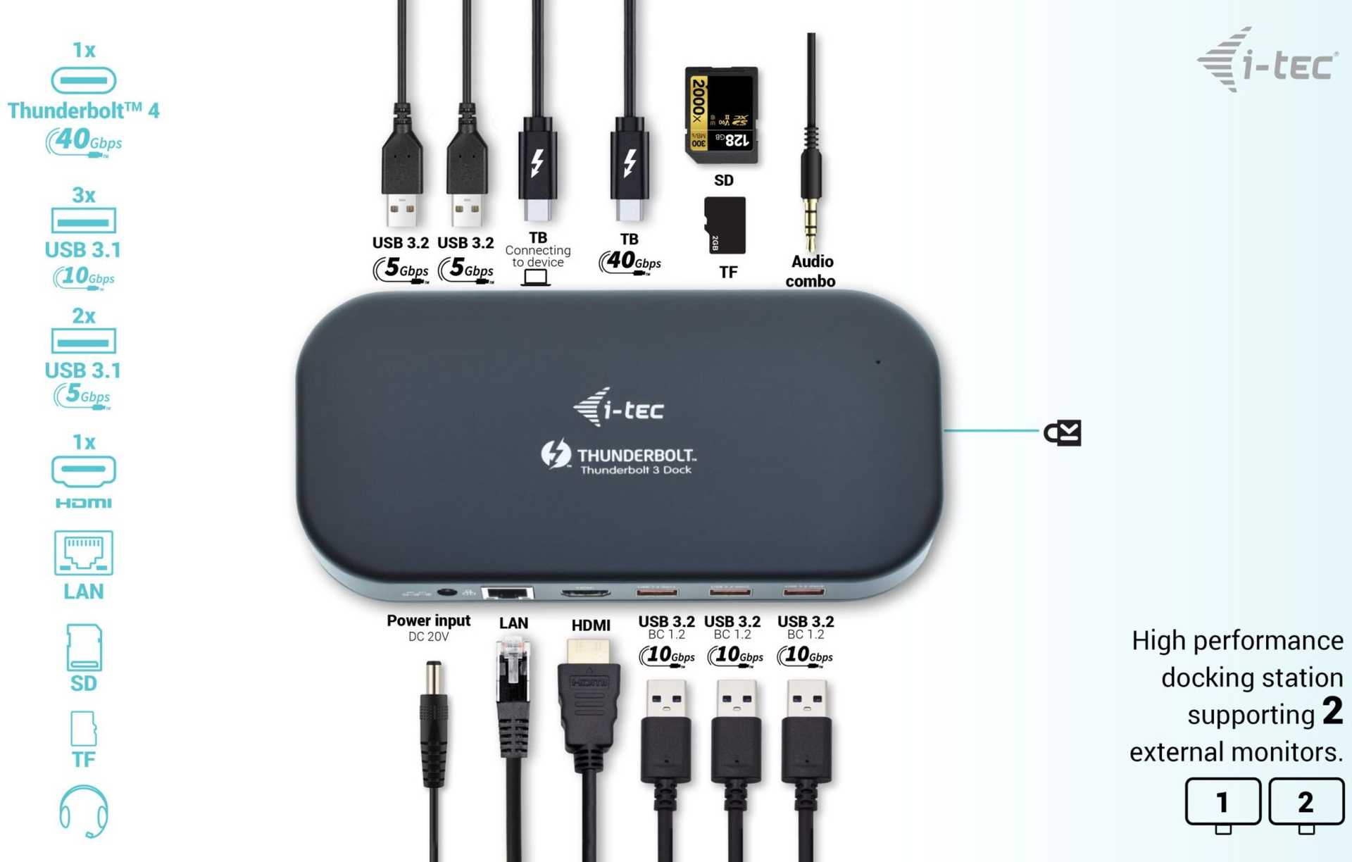 i-tec Thunderbolt 3/USB-C Dual 4K Docking Station + 60W Power Delivery