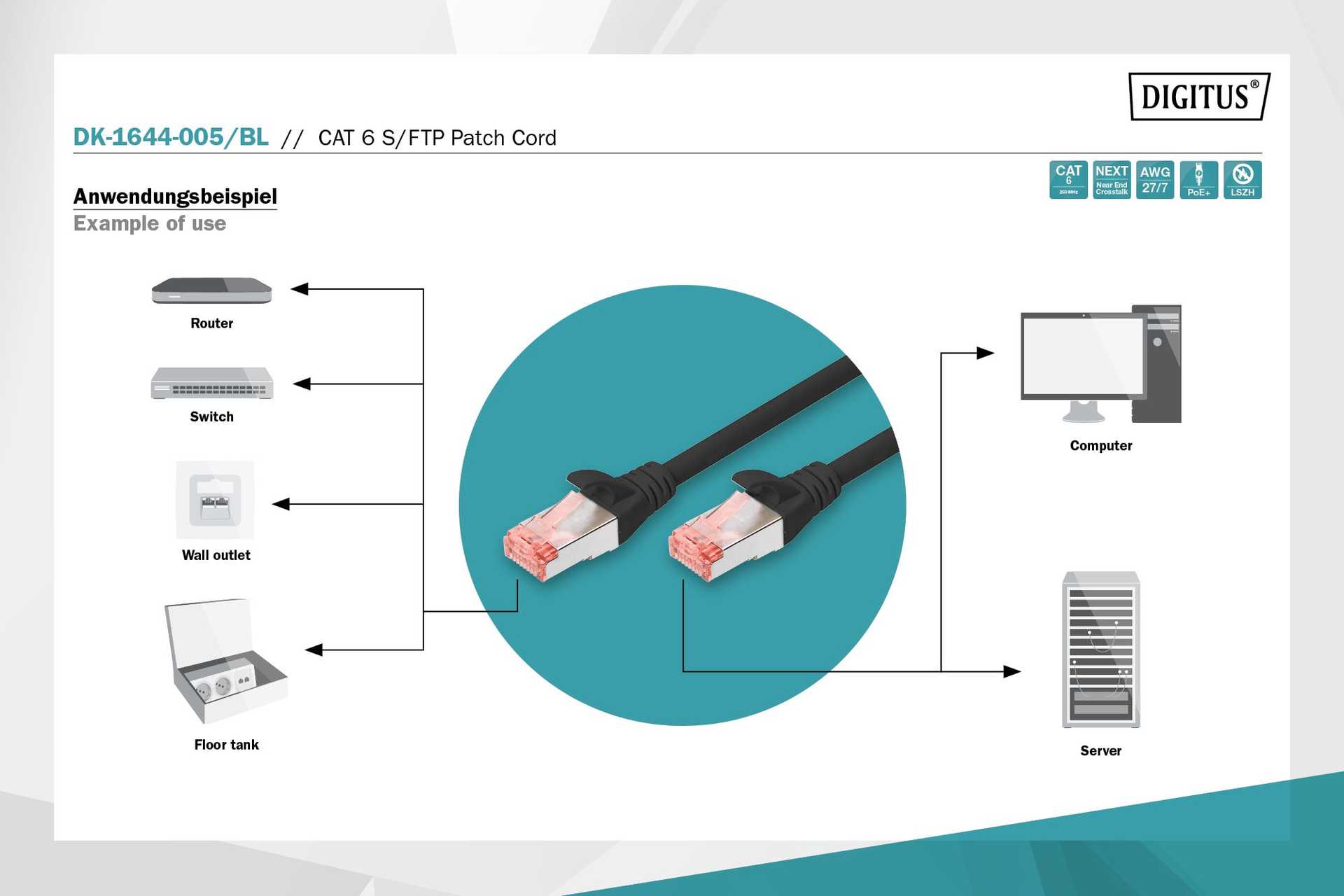 Digitus Patch cable Cat6 S/FTP 2xRJ45
